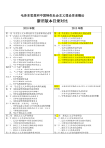 《毛泽东思想和中国特色社会主义理论体系概论》2010版与2013版目录对比