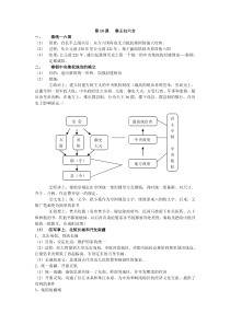 七年级上册历史10--22课复习材料