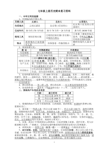 七年级上册历史期末复习资料