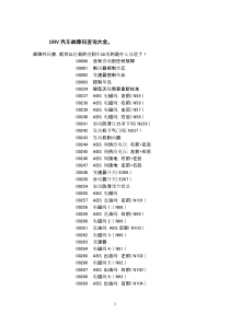 CRV汽车故障码查询大全