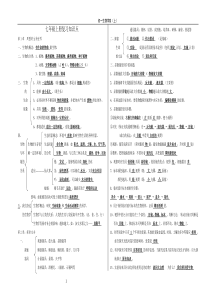 七年级上册知识点(新)