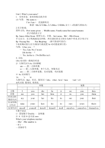 七年级上册英语知识点