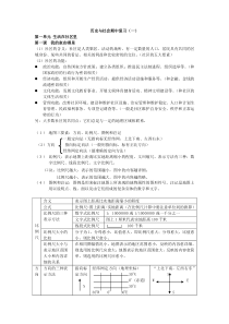 七年级上册语文数学英语科学历史第一单元复习提纲