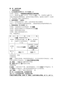 七年级上地理期中知识点