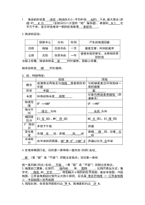 七年级上学期地理复习资料