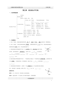 七年级下册数学知识要点