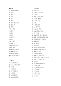 七年级下册英语单词表人教版(汉语)