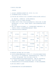 七年级历史上册复习提纲