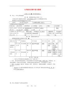 七年级历史上册期中复习提纲人教新课标版