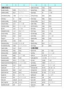 中英日对照模具技术用语