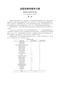 《皮肤性病学》临床医学大纲