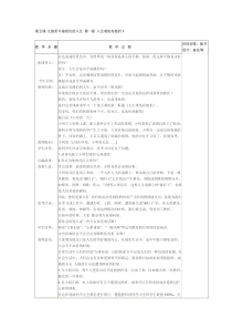 七年级思想品德下册第五课让挫折丰富我们的人生提供