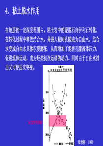 《石油地质学》构造及石油地质学基础知识培训3