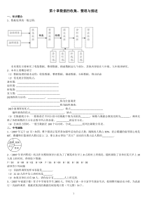 七年级数学暑假作业(第十章数据的收集整理与描述)