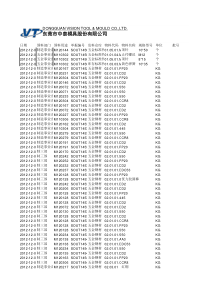 五金模具零件价格-五金模具零件价格