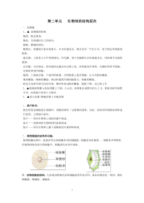 七年级生物上册 第二单元 生物体的结构层次知识点汇总