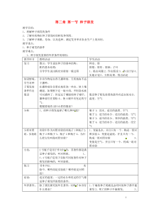 七年级生物上册第三单元第二章第一节《种子的萌发》教案新人教版