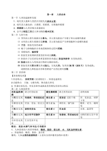 七年级生物下册复习资料