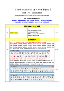 《老怪SketchUp插件和曲面教程》目录索引