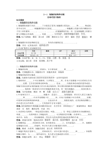 XXXX高中生物总复知识搜索与探究归纳：2—1 细胞的结构和功能