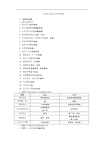 七年级语文上册文言文训练(含答案)