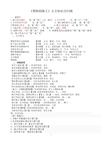 《荆轲刺秦王》文言知识点归纳法(答案版)