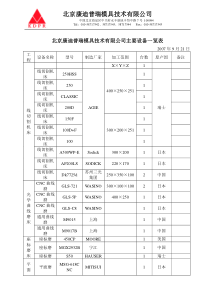 公司设备详细清单列表-北京康迪普瑞模具技术有限公司主要设