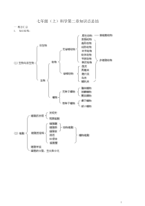 七科学上册第二章知识点总结