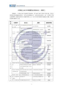 万学海文2015年考研数学必考知识点数学三