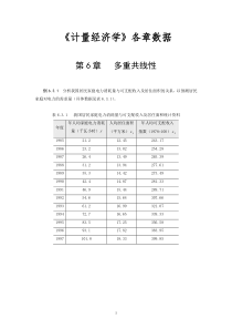 《计量经济学》第6章数据