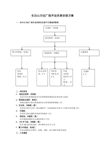 万达广场超市开业安保方案