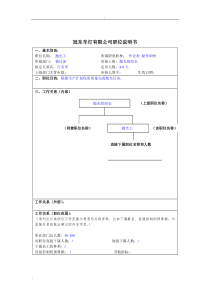 冠东车灯公司模具部抛光工职位说明书