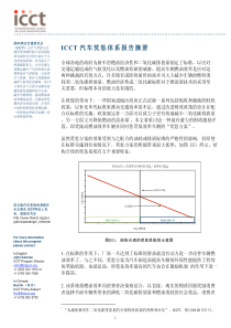 ICCT汽车奖惩体系报告摘要