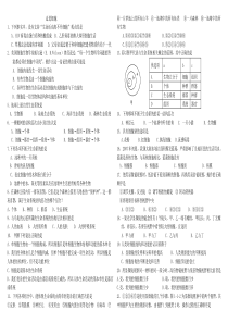 《走进细胞》