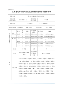 三品牌专业特色专业建设点的管理_20112