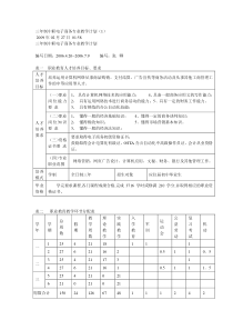 三年制中职电子商务专业教学计划