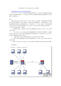 三层交换机关于VLAN的划分以及ACL的运用