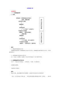 [生物]动物细胞工程doc-动物细胞工程