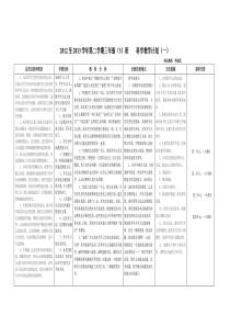 三年级下册科学教学计划.