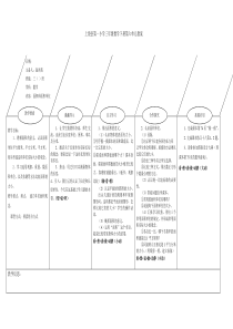 三年级数学下第六单元