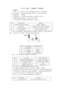 【中考试题研究】中考化学总复习考点素能检测第33讲专题十二物质的检验分离和提纯+含答案