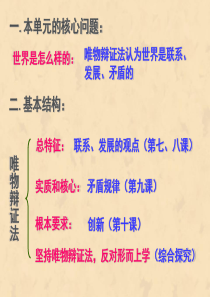 【人教版高中政治学习】高中政治经典课件必修4101树立创新意识是唯物辩证法的要求(共35张)