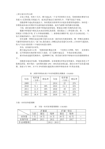 三种方案对比分析