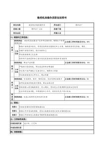 仪器生产企业数控机床操作员职位说明书