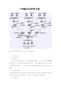 三网融合的组网方案