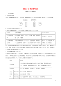 【备战2017】高考地理(精讲+精练+精析)专题19 自然灾害与防治试题(含解析)