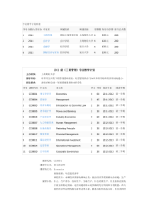 上外专业教学计划列表