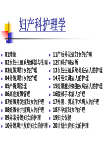 【妇产科护理学】精品课程全套课件上0110