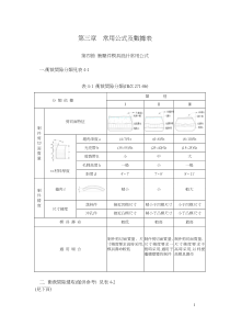 冲压件模具设计常用公式