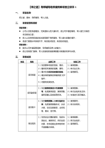 【师之道】导师辅导培养案例库项目立项书